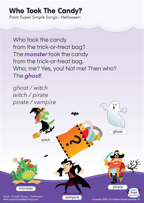 Who Took The Candy? Lyrics Poster - Super Simple