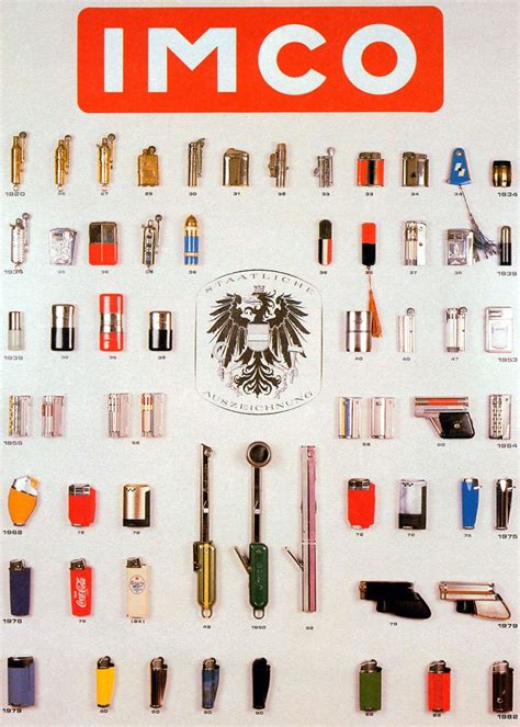 IMCO vintage lighters | Accendino, Leggende, Storia