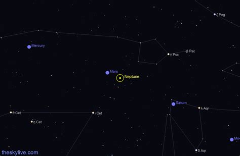 Where is Neptune? All you need to know to find Neptune in the sky.