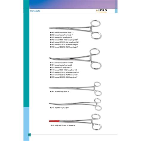 Hemostat | Micro International