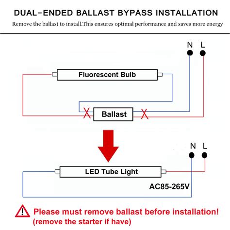 i-Nemo-UA-Blogger: Wiring Diagram How To Bypass Ballast For Led Tube, No Ballast T8 Led Tube ...