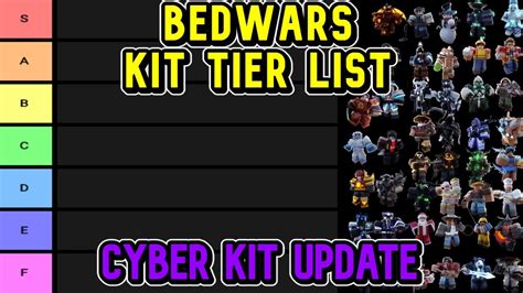 Roblox Bedwars Kits Tier List 2022 Best Kits | Images and Photos finder