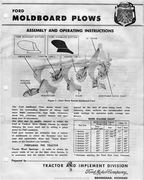 (PDF) Ford Moldboard Plows Assembly and Operating Instructions Moldboard Plo… · FORD MOLDBOARD ...