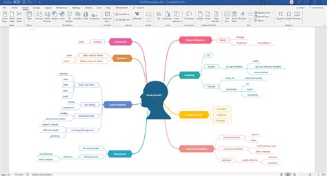 Mind Map Word Template – bonus