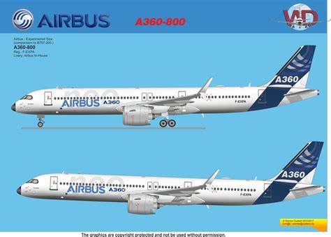 Fantasy Airbus development - A360-800 / single aisle LONGAHAUL aircraft ...