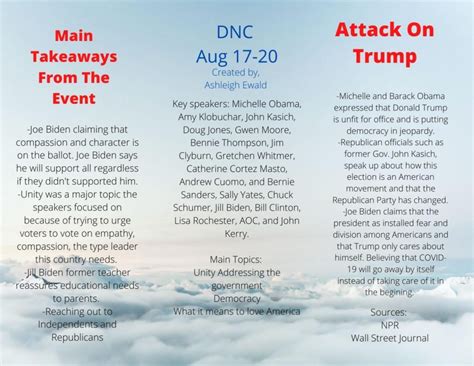 DNC vs. RNC – The Catalyst