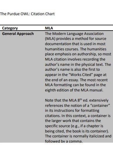 MLA Purdue Owl - 23+ Examples, Format, How to Write, PDF