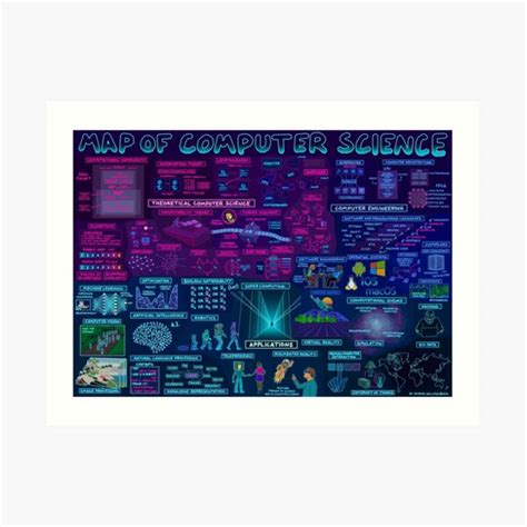 Computer Science Art Prints | Redbubble