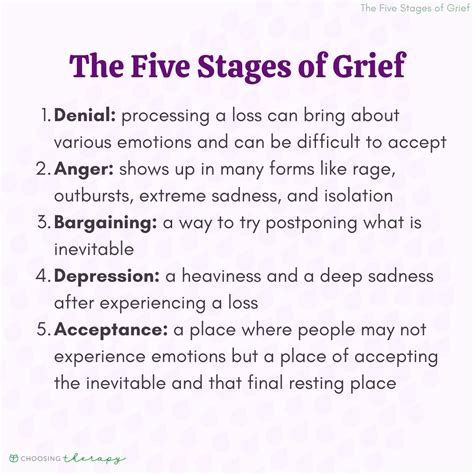 The Five Stages of Grief: A Closer Look at an Early Model