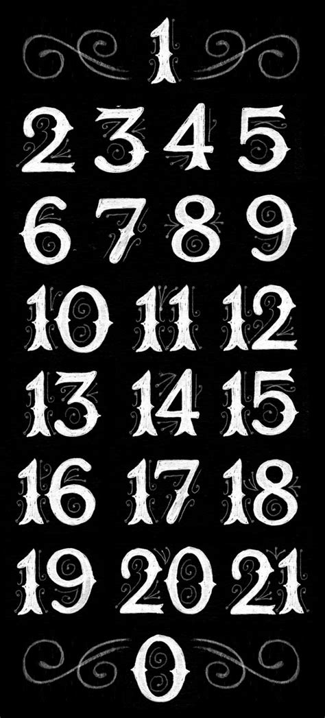 some chapter numbers | Numbers typography, Lettering fonts, Chalkboard fonts