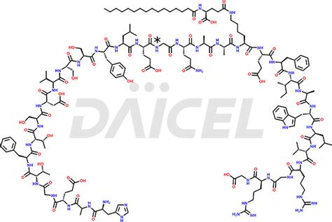 Liraglutide Impurities Manufacturers & Suppliers - Daicel Pharma Standards