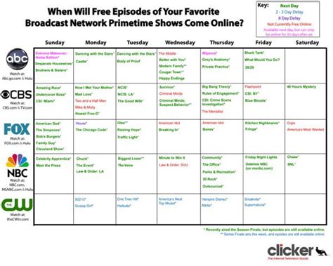 Finally, An Internet TV Schedule For Your Favorite Primetime Shows - Business Insider