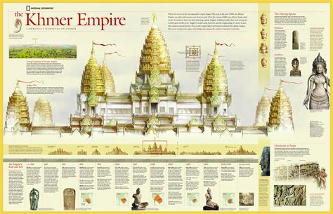 Khmer Empire – National Geographic Education Blog