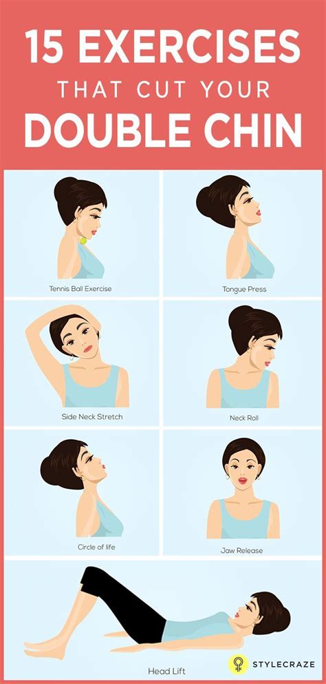 Do you have a double chin? Do you feel it is limiting your beauty? Double chin is a common ...