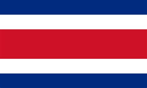 🇨🇷 Costa Rica Flag Emoji 🇨🇷 Complete Resource + Country Facts