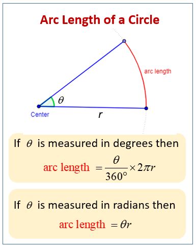 Arc Length Questions And Answers