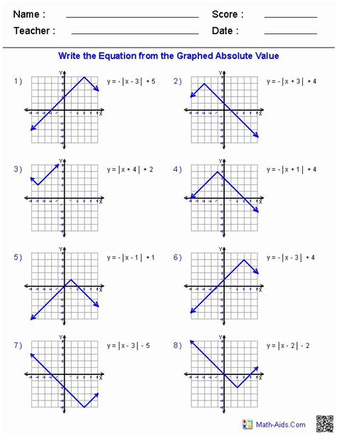 50 Transformations Of Functions Worksheet Answers