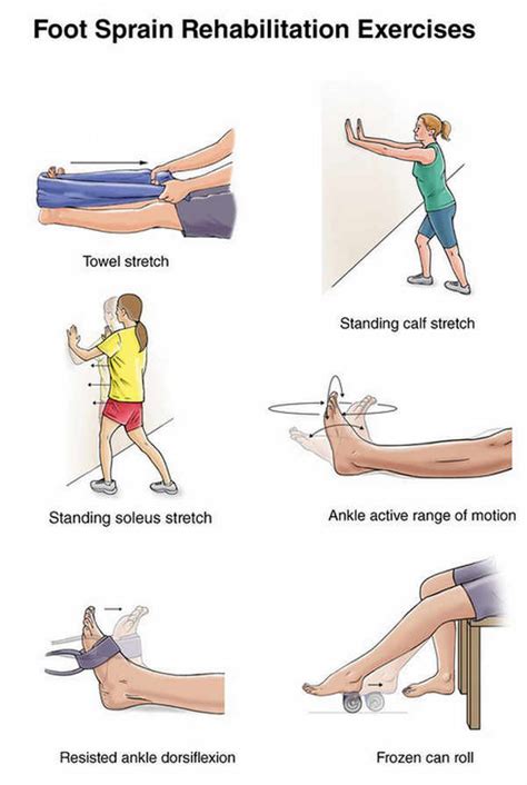 👉 Sprained Toe - Symptoms (Vs broken big toe), Treatment (December 2021)