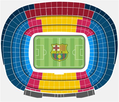 The official seating categories at the Camp Nou - FC Barcelona