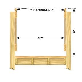 How to Build a Wheelchair Ramp: Wooden Ramp Project (DIY)