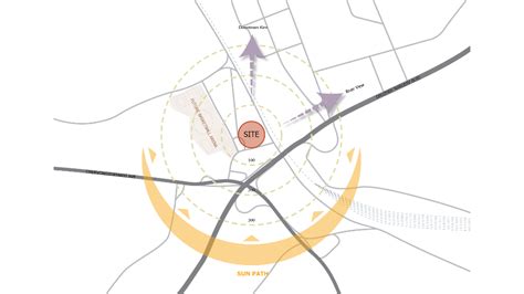 13F02_03-Sun Path View Analysis in 2020 (With images) | Sun path, Paths, Views