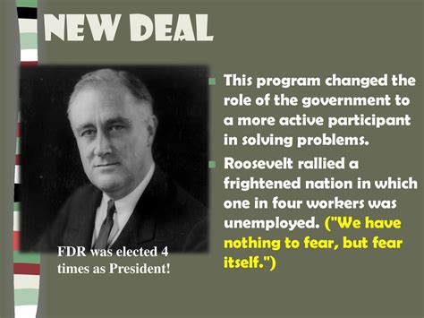 Fdr New Deal Speech