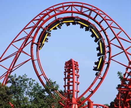 Orient Express photo from Worlds of Fun - CoasterBuzz