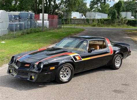 1980 Chevrolet Camaro Z28 | American Muscle CarZ