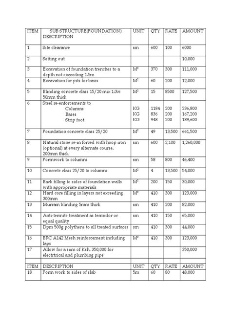 Sub Structure | PDF