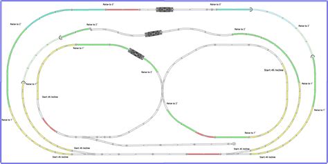 Bachmann EZ Track Plans and Purchase – James' N Scale Train Layout Project