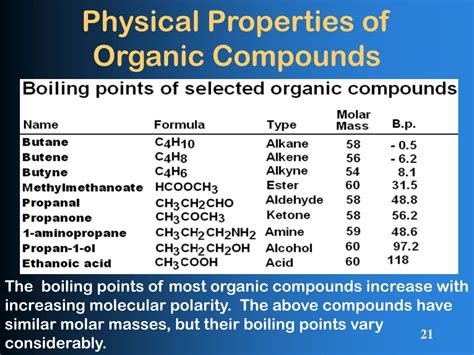 PPT - Organic Chemistry PowerPoint Presentation, free download - ID:9293548