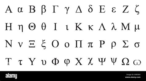 Ancient Greek Alphabet Symbols