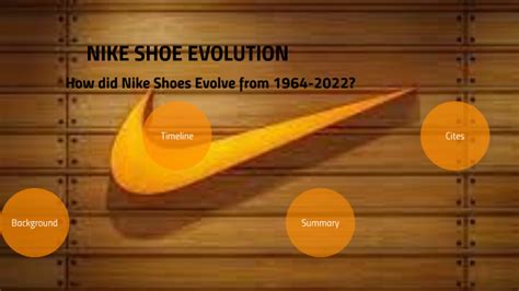 Nike Shoe Evolution by Christian Walker on Prezi