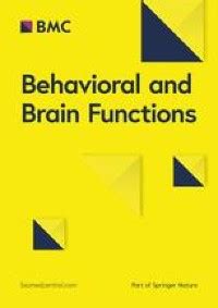 Assessing ADHD symptoms in children and adults: evaluating the role of objective measures ...