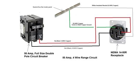 I need some guidance in running a 220 line for a stove. How do you know ...