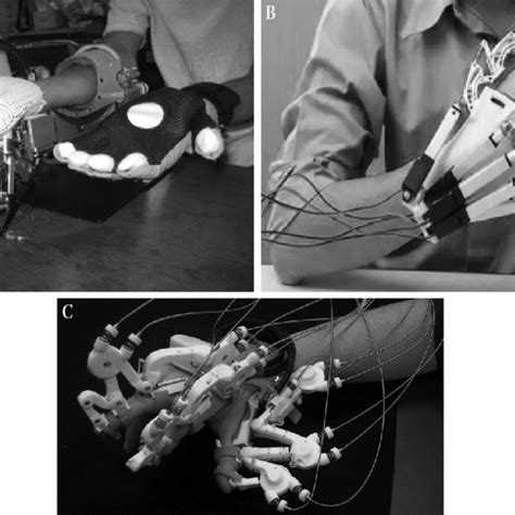 (PDF) Exoskeletons: State-of-the-Art, Design Challenges, and Future ...