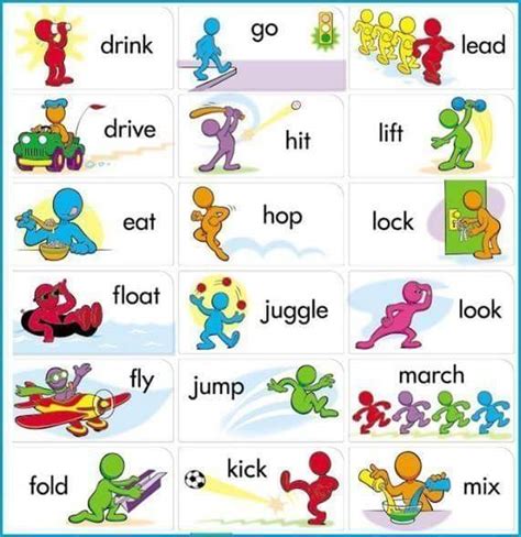 Action Verbs – Visual Expression – Materials For Learning English