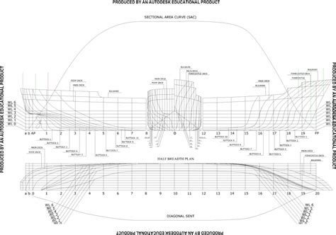 NAVAL ARCHITECTURE: Lines Plan Kapal