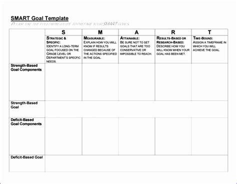 10 Smart Goals Template Excel - Excel Templates