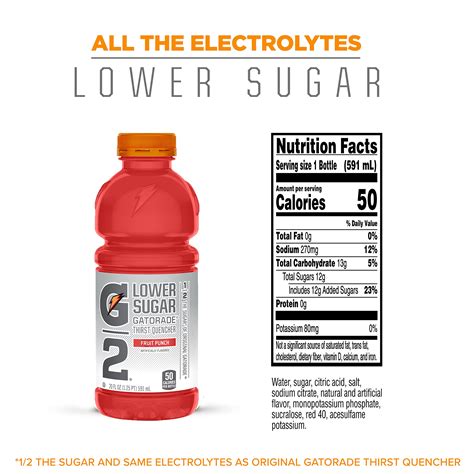 Gatorade G2 Nutrition Facts