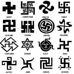 The Origin Of The Swastika Symbol