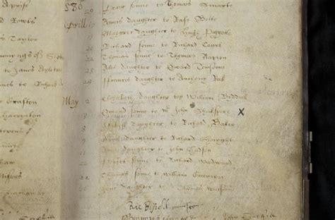 Parish register entry recording Edmund Shakespeare's baptism | Shakespeare Documented