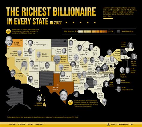 Mapped: The Wealthiest Billionaire in Each U.S. State in 2022