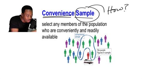 Convenience Sampling - Made Easy - YouTube