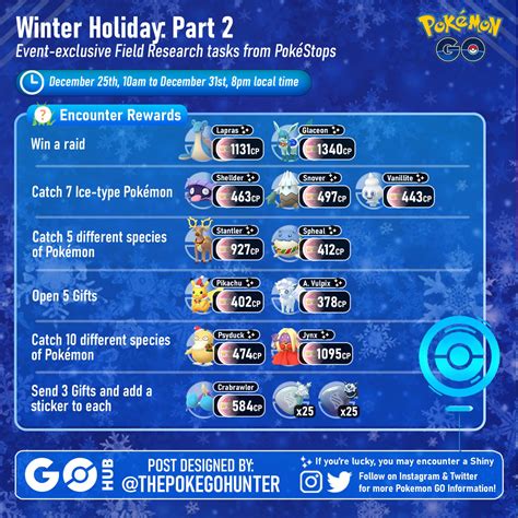 Pokémon GO Winter Holiday 2023: Part 2 | Pokémon GO Hub