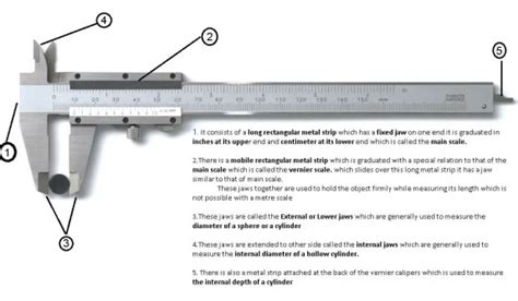 Vernier Caliper | Parts, Types, Working, Least Count, Errors