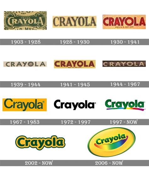 Crayola logo and symbol, meaning, history, PNG