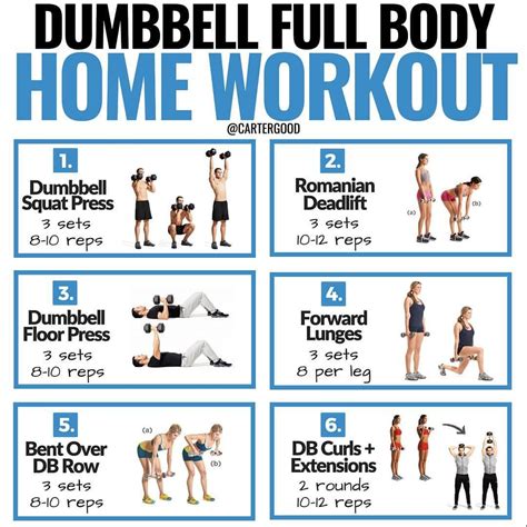 . Wanna give this dumbbell workout a shot? (instructions below👇) ⠀ Most ...