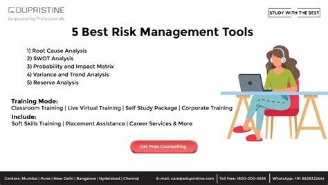 5 Best Risk Management Tools