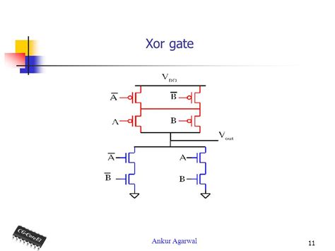 3 Input Xor Gate Cmos Circuit Diagram » Diagram Board